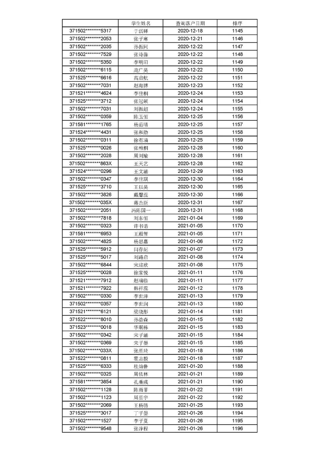 公示|聊城文轩初级中学、东昌中学2021年招生信息公示