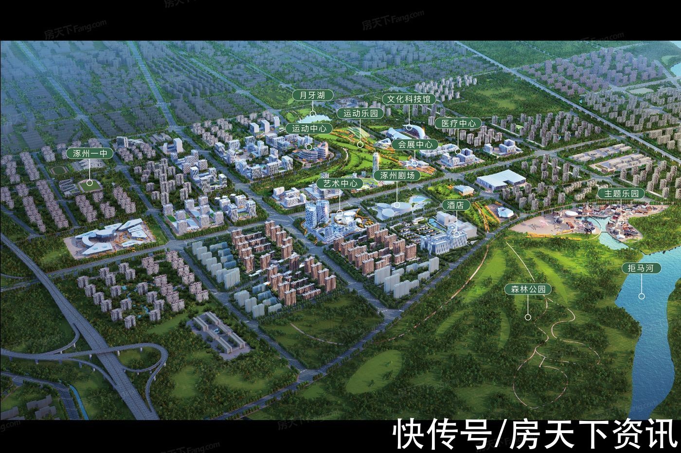 云玺|先领红包再买房！盘点2021年11月保定特价优惠楼盘