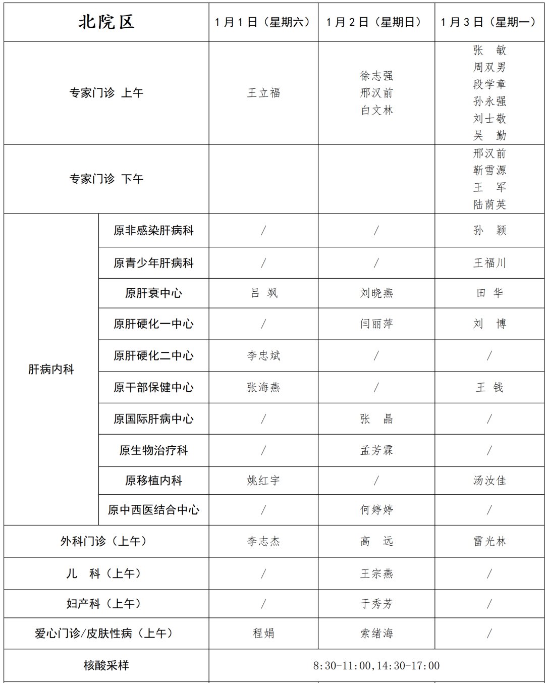 解放军总医院|解放军总医院第五医学中心2022年元旦期间门诊值班安排