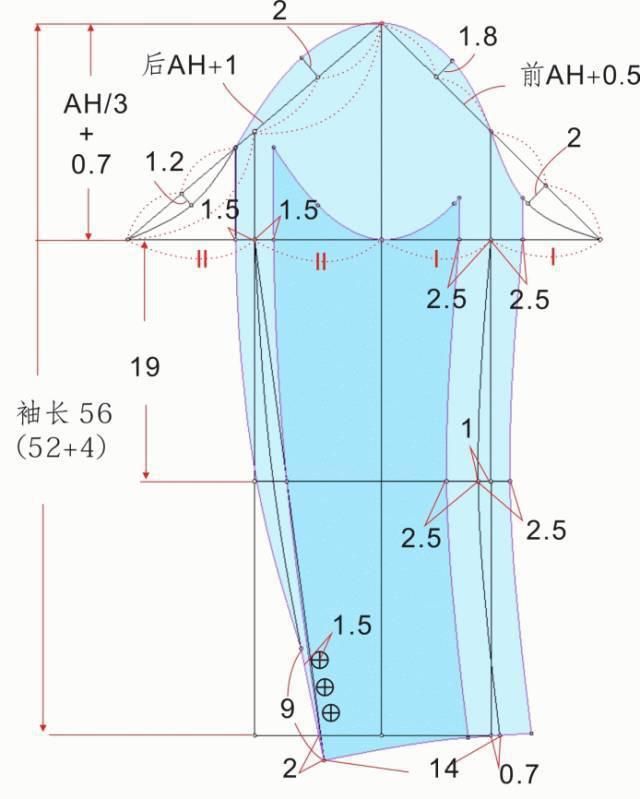  合体|8款女士大衣的制版（附：合体版与宽松版大衣原型）