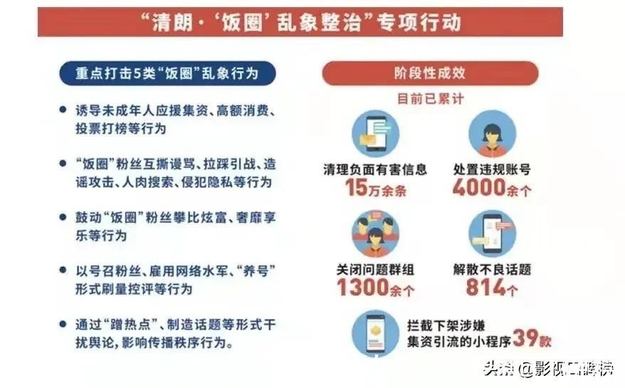 cp|“博君一肖”唯粉引发众怒,CP盛行的时代里唯粉战斗力有多强?