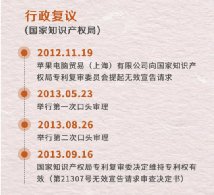 北京高院|索赔100亿！停售苹果iPhone？上海一公司出手