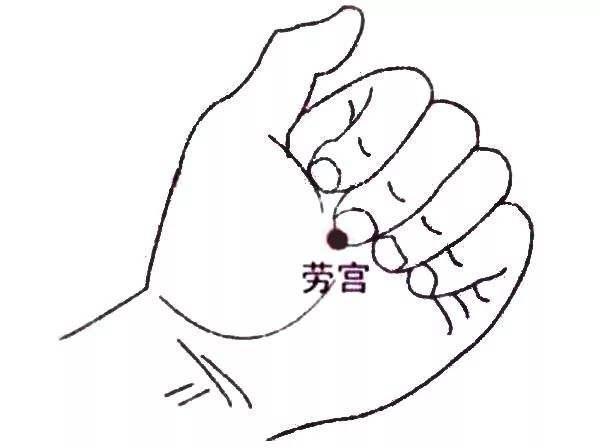 大陵穴|失眠暴躁是肝火,便秘腹胀是胃火…今天教你对症下药来灭火