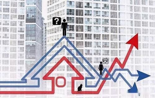 违规|必须打击炒房!金融资金违规流入楼市,制约了实体经济的发展