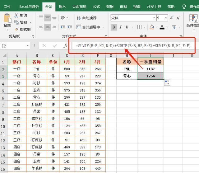 Excel|12个公式解决Excel中按条件多列数据求和，掌握两、三个就够用了