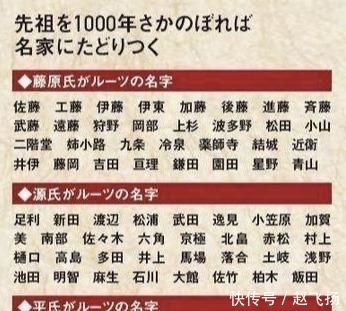 日韩姓氏的起源 日本十大苗字与韩国五大姓氏 快资讯