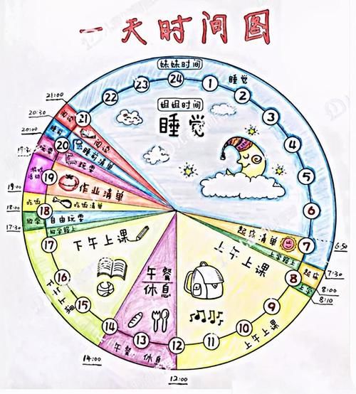 一致|“妈妈，我再玩1分钟”，两种不同的回答造就孩子两种人生