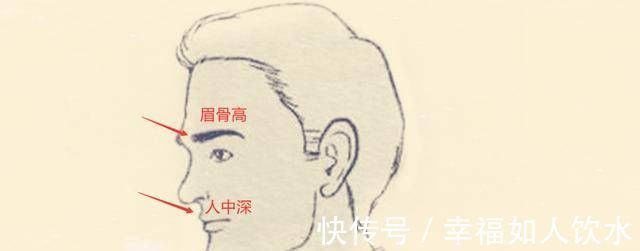 面相|六种容易中年暴富的人面相,重情重义,领导力强,收入高