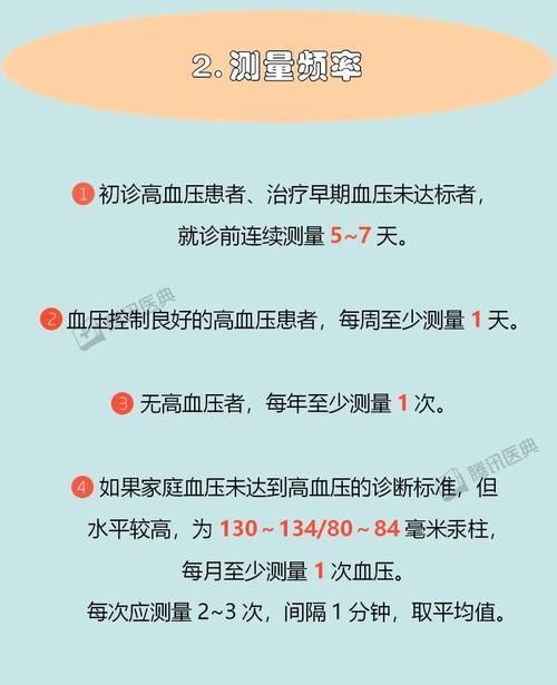  医生|量血压选左手还是右手？医生最想告诉你的5个小知识，马上收藏！