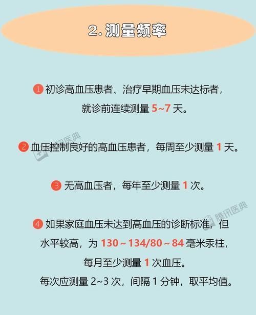 量血压选左手还是右手?医生最想告诉你的5个小知识,马上收藏!
