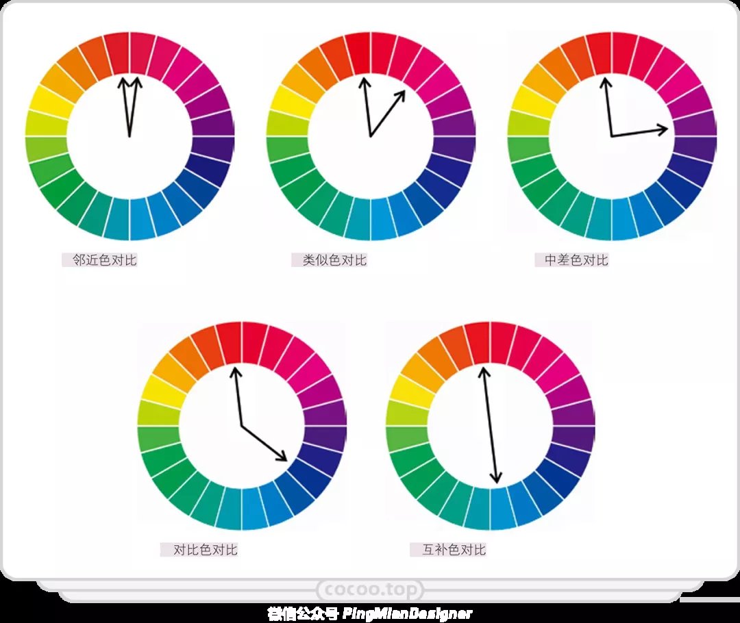 色彩|想轻松搞定配色？色相对比不可或缺