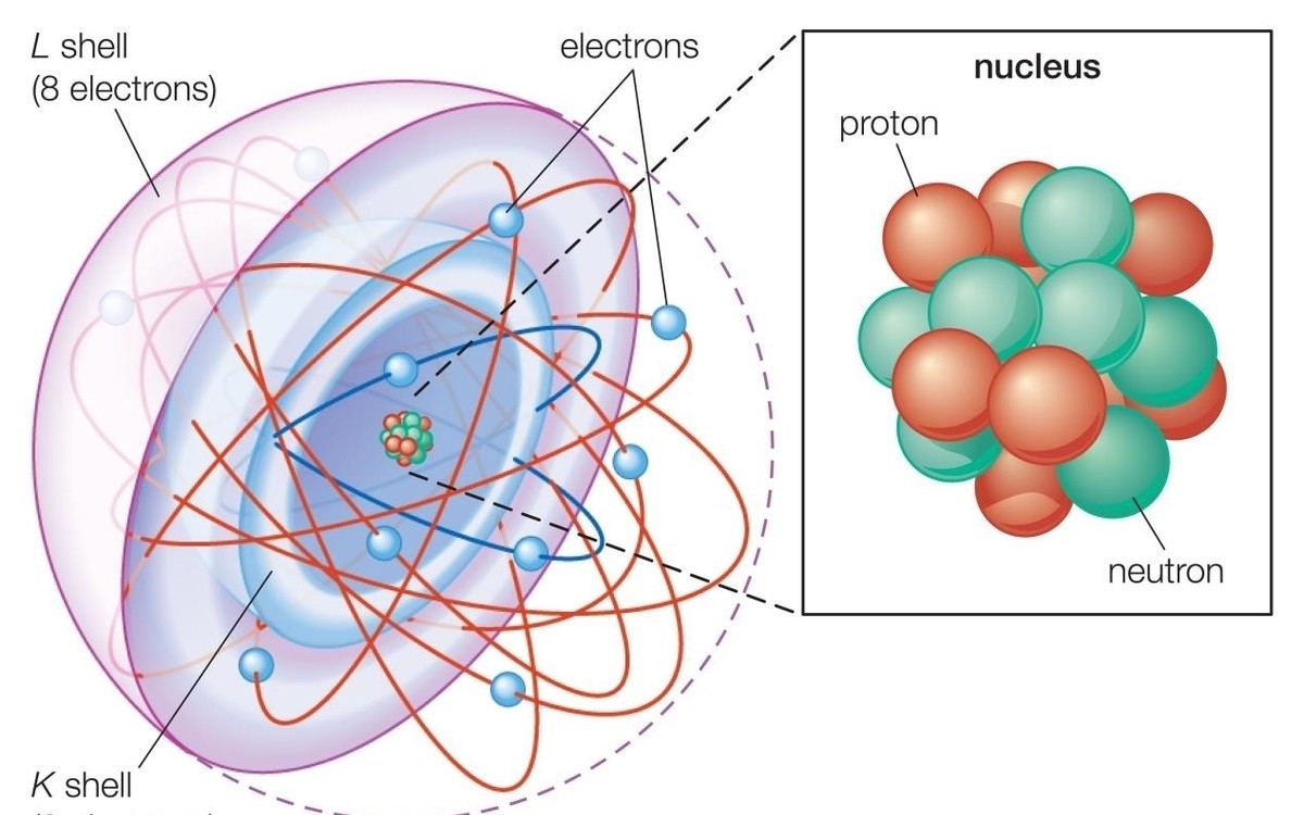定域性$数学为何可以描述世界?世界本质是符号,最终可以约化为阴、阳