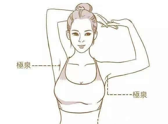 拍打|人体有8虚,学会拍一拍,清肺气化肝郁健脾胃通经络,百病远离!