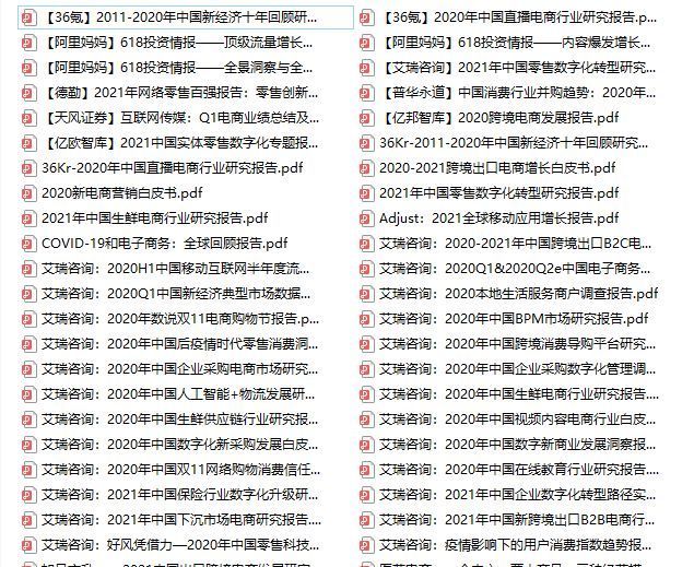 后台|电商产品新人必看:如何7步拆解电商后台产品逻辑?