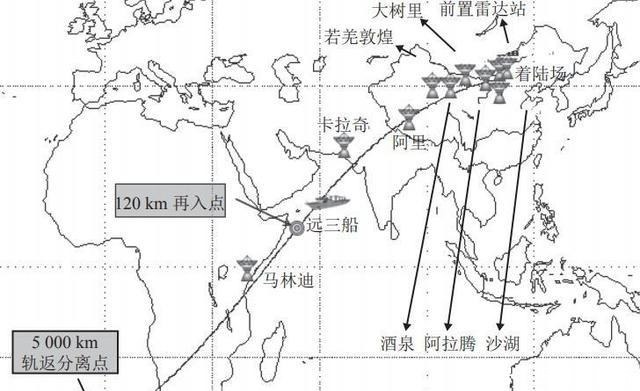 嫦娥 嫦娥五号大获全胜返回舱32马赫高速再入，力抗上万度高温