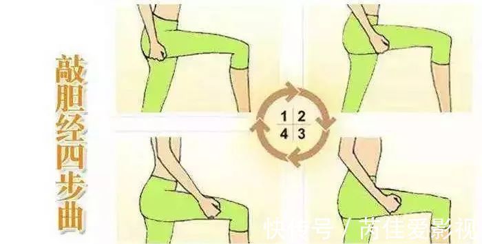 经络|奉劝大家：胆经不能随便敲，敲错反伤身！2点原则，必须牢记！