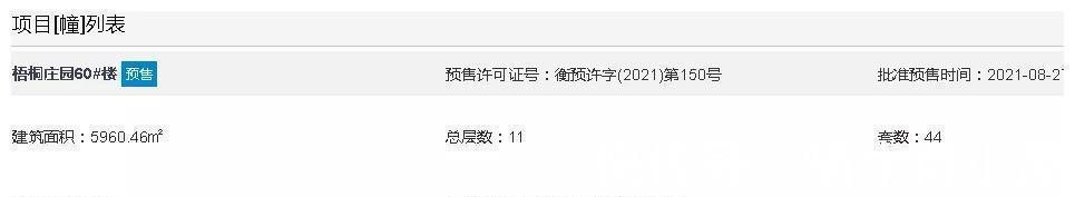 准现房|8月底衡阳多楼盘再下证1153套!这个楼盘全部封顶了才开卖