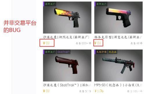 红锁|CSGO：市场出现严重BUG？龙狙咆哮只要0.1元，背后却是大商的噩梦