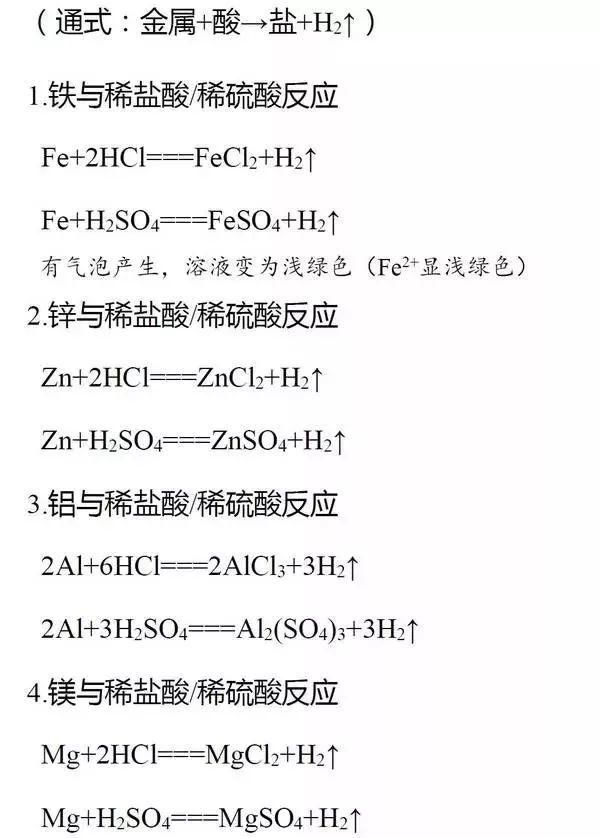 化学反应|初中化学7大反应类型总结