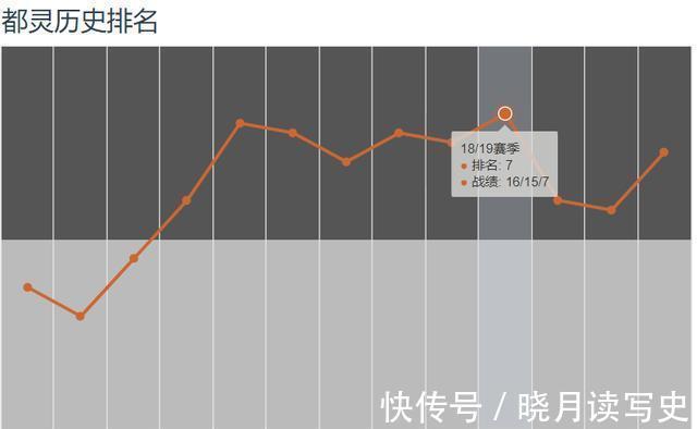 意甲|米兰大将领衔，人均四千万欧元起步！意甲5名球员在等待免签？