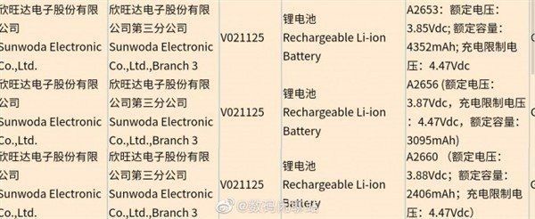 苹果公司|旧款iPhone要买不到了？缺芯影响手机行业，苹果下半年或集中资源生产iPhone 13