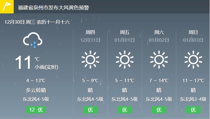 —3.1℃，“冻”心了，九仙山再现绝美雾凇！