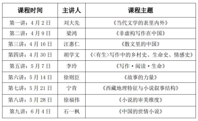 阅读|李玲谈写作、阅读与生命：在文学中与人生相遇