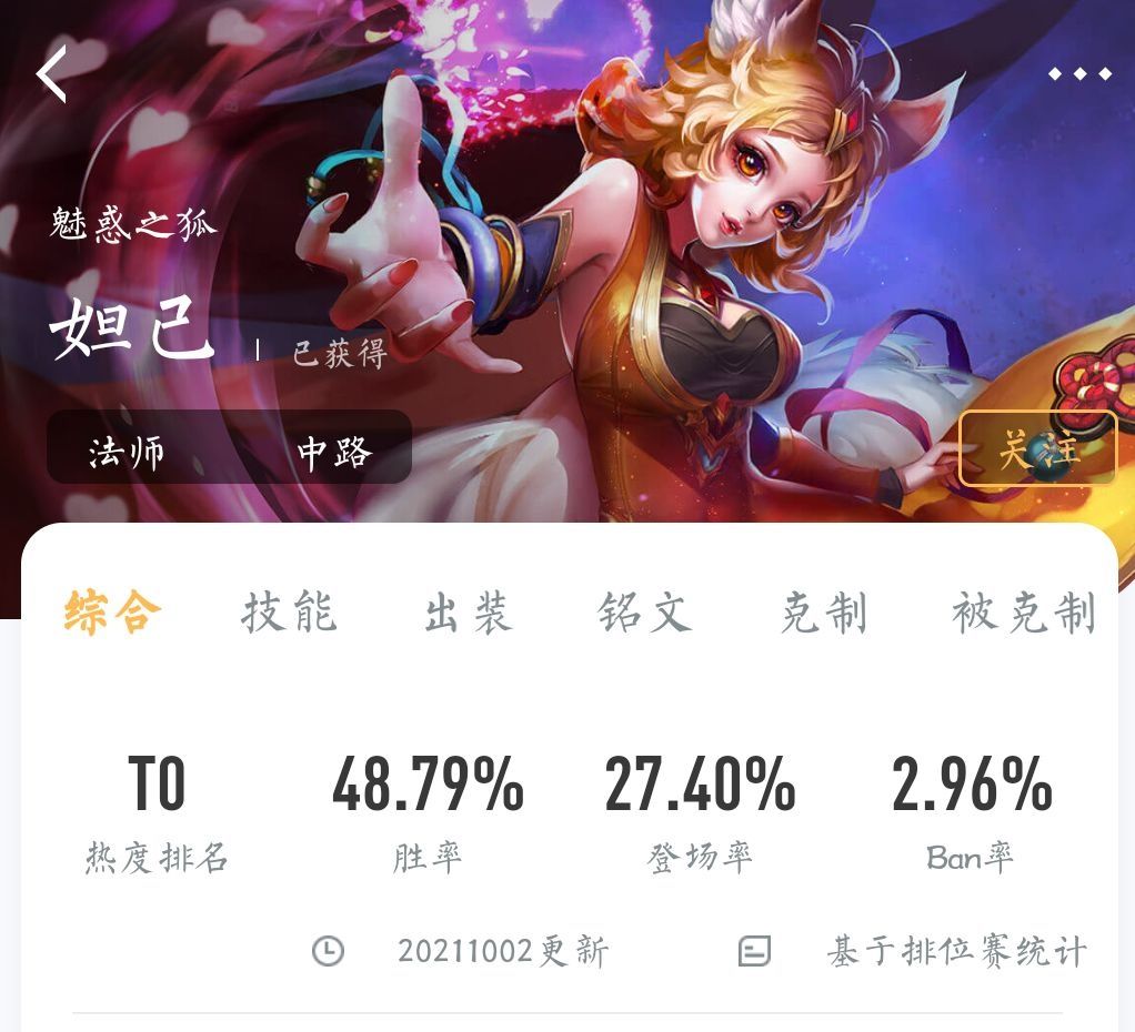 三姐妹|王者荣耀草丛三姐妹在赛季初的胜率 是否符合当前版本