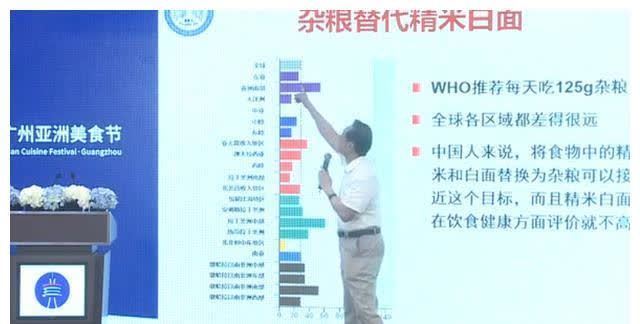 快餐|钟南山忠告:要想长寿,饮食为先,这5种食物尽量少吃