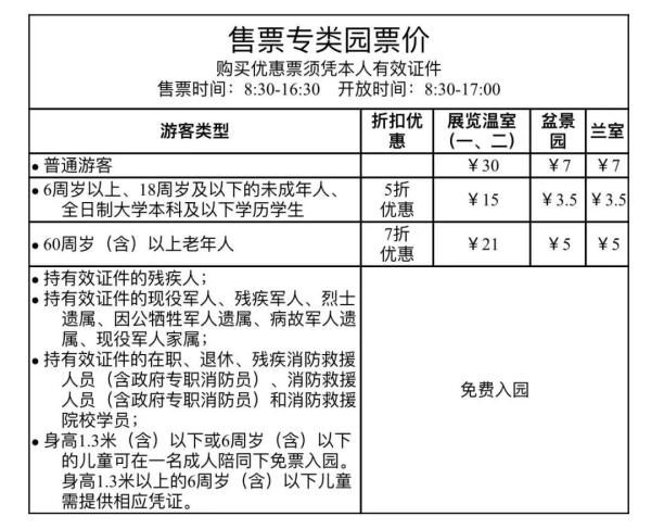 大门票|新年好礼！2022年1月1日起，上海植物园大门票免费