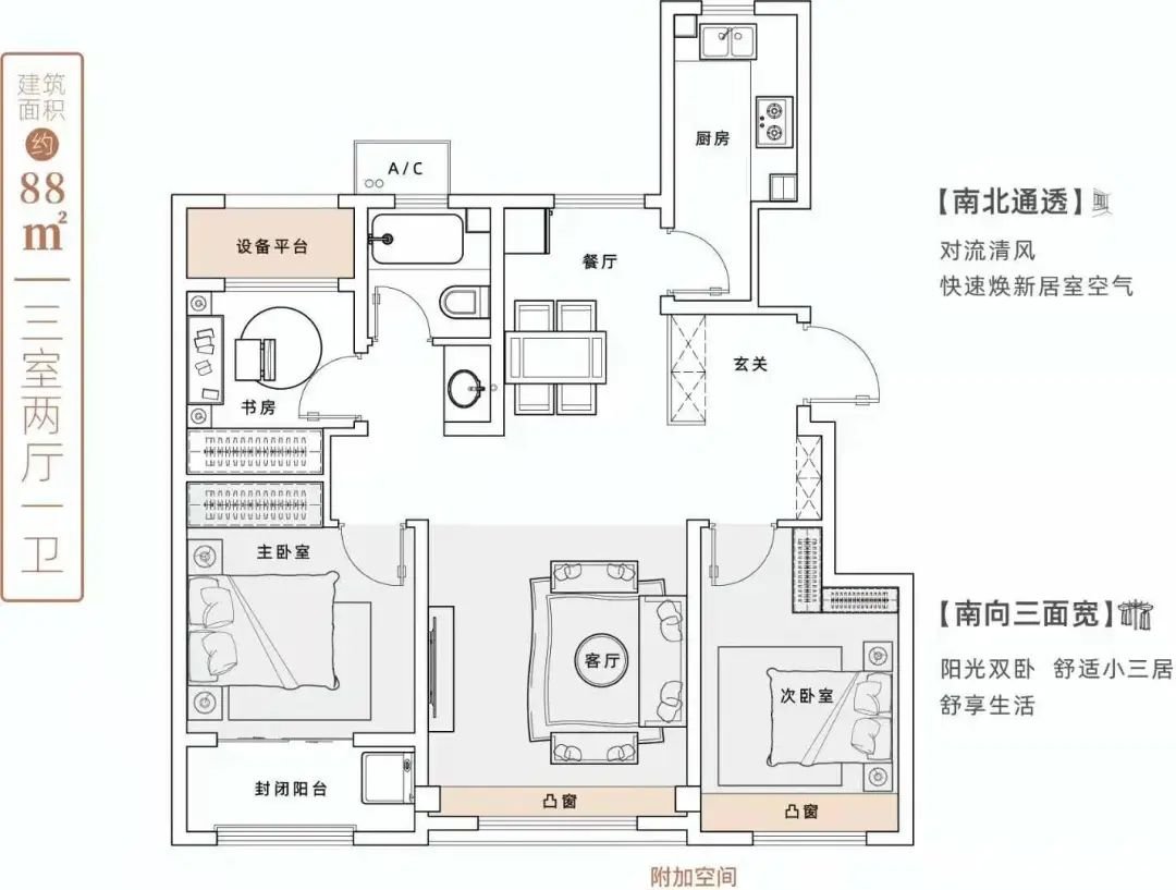 威海保利置业3盘联动，年终钜献！|誉满十载，惠聚全城 | 全城