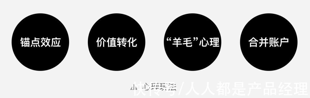 剖析|你必须要知道的优惠券产品设计：细节设计剖析