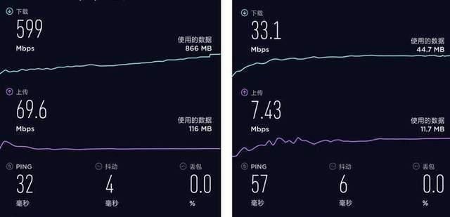 5G|如何鉴别当地是否开通“真5G”?华为和小米手机这样操作