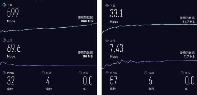 5G|如何鉴别当地是否开通“真5G”？华为和小米手机这样操作