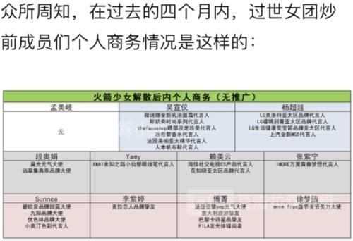 C位出道如今却惨成垫底，孟美岐商务这么虐，粉丝在拽什么？