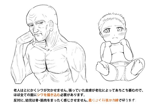 人体!如何提升人物完成度?教你细化人体细节提升人物完成度!