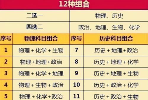 教师编制竞争大、门槛高？这4门学科教师缺口大，“入编”容易