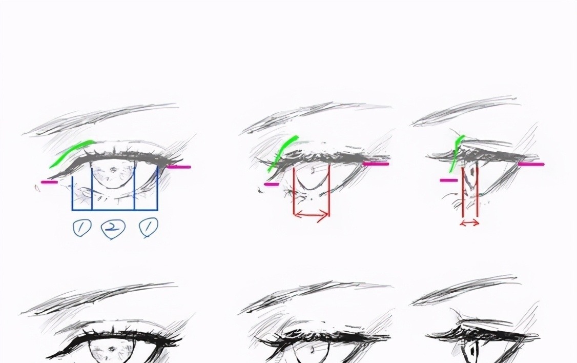 画法|动漫人物眼睛怎么画？老师们都是这样画的，原来画法其实很简单