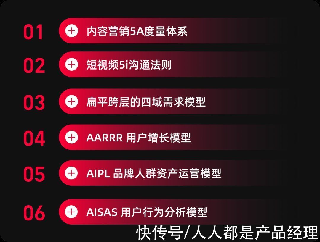 阿里妈妈|如何熟悉新业务，形成新洞察？6个业务分析模型与方法推荐给你