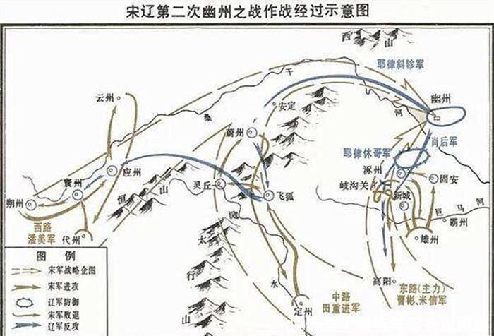 为何只有宋朝没有收复燕云十六州，其他朝代没这个问题吗