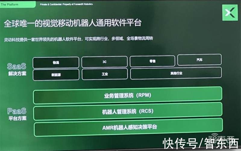 灵动科技完成2亿元C轮融资！千台移动机器人落地，“激光+视觉”方案要火了？