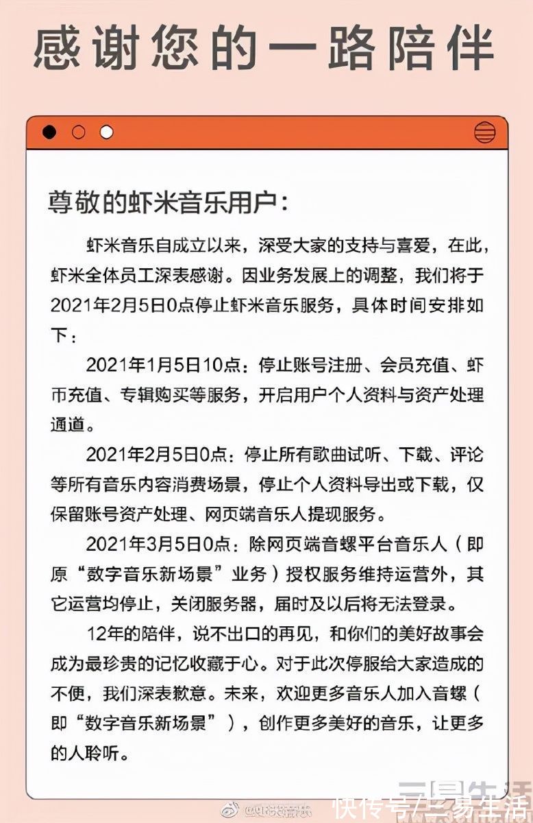 行业|独家版权消亡后，2022年在线音乐平台何去何从