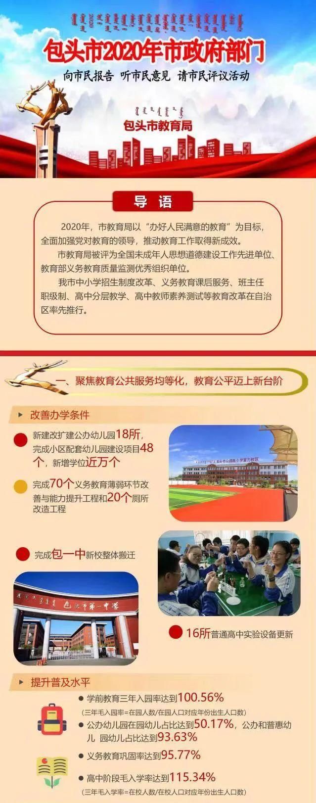 向市民报告听市民意见请市民评议，增强群众获得感幸福感安全感（市教育局）