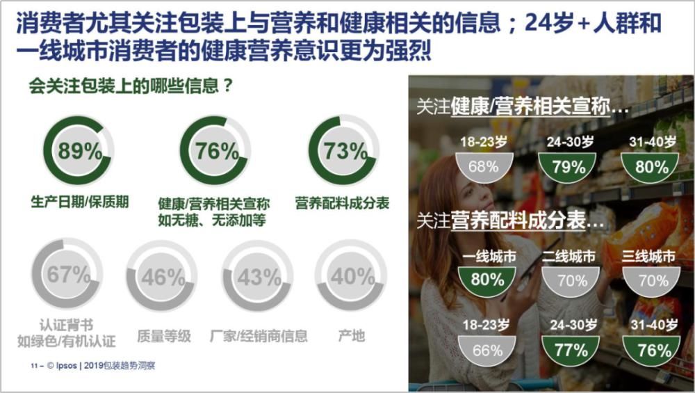 笔记|又一款饮料打败可口可乐：日销560万瓶，半年狂卖8个亿