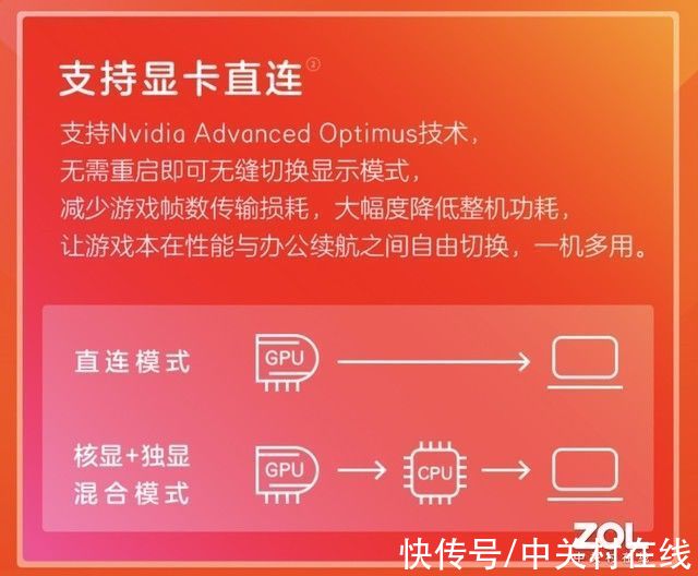 暗影|极度稀缺+最有性价比 惠普暗影精灵7这个版本放货了