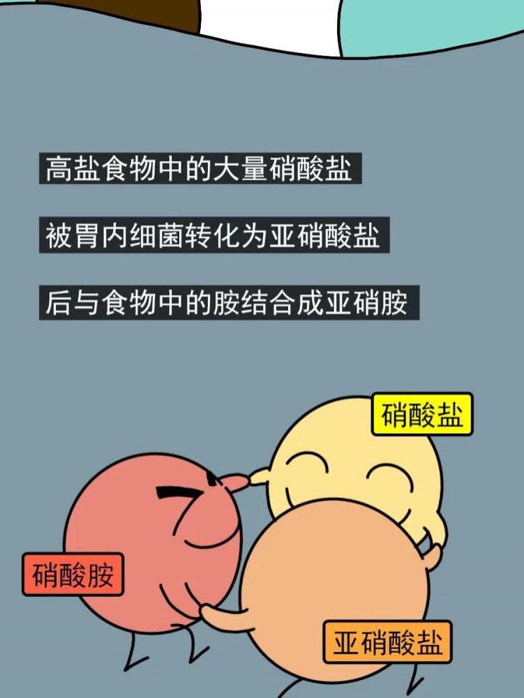 悄悄|重口味，正在悄悄毁掉你
