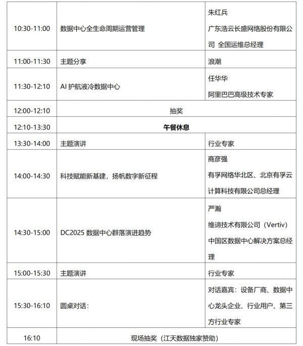 IDC|2020中国IDC产业年度大典议程持续更新中…