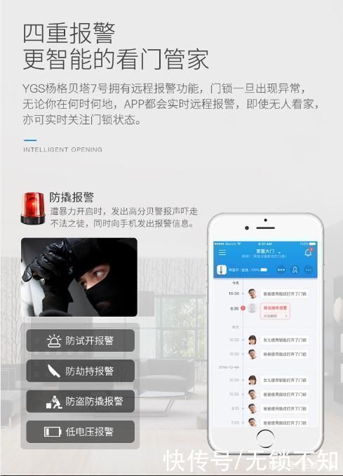 耗电量|为什么智能锁耗电快经常没电是你买的产品不好!