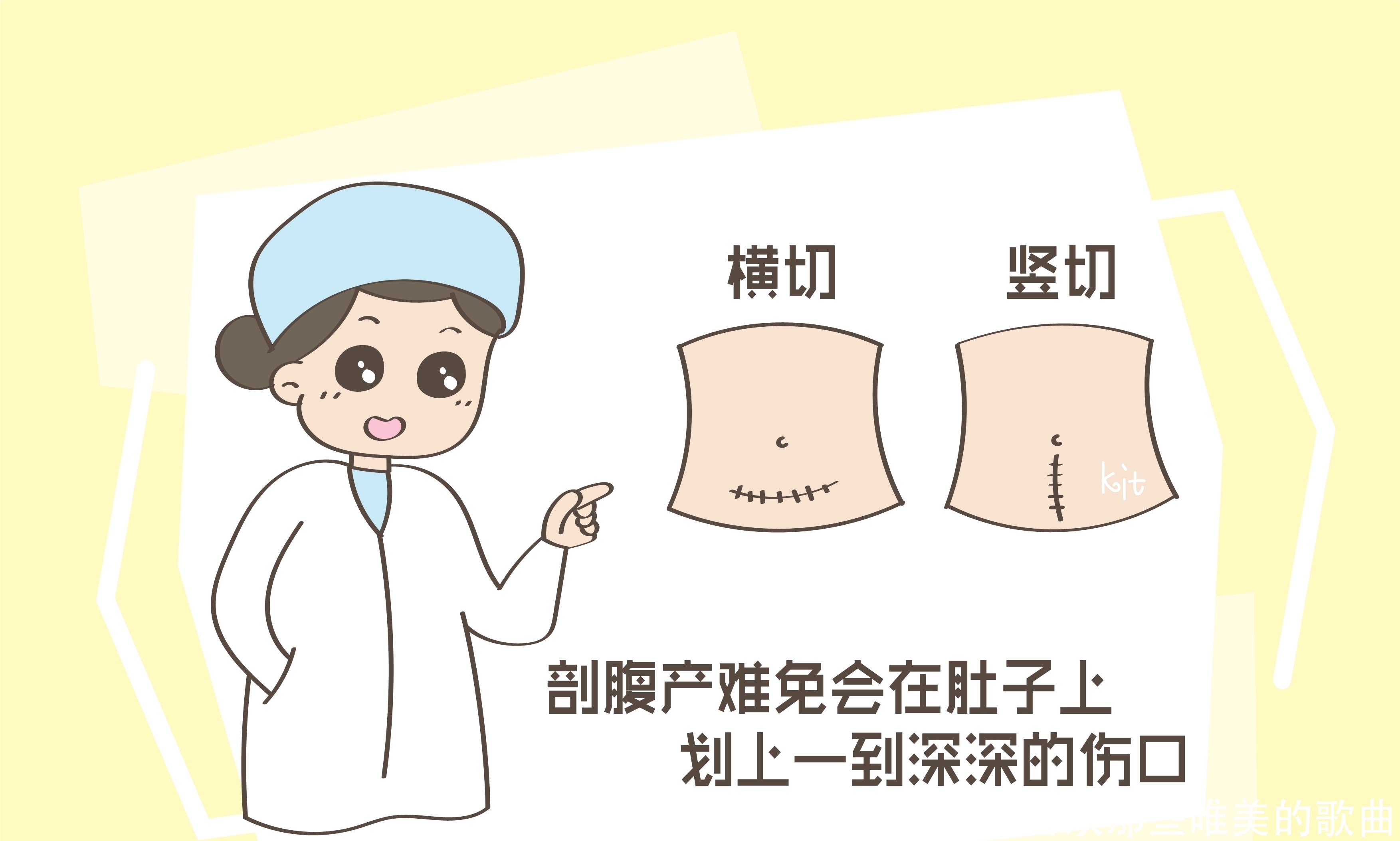 选择|不能顺产只能选择剖腹产,是竖切还是横切要多多考虑