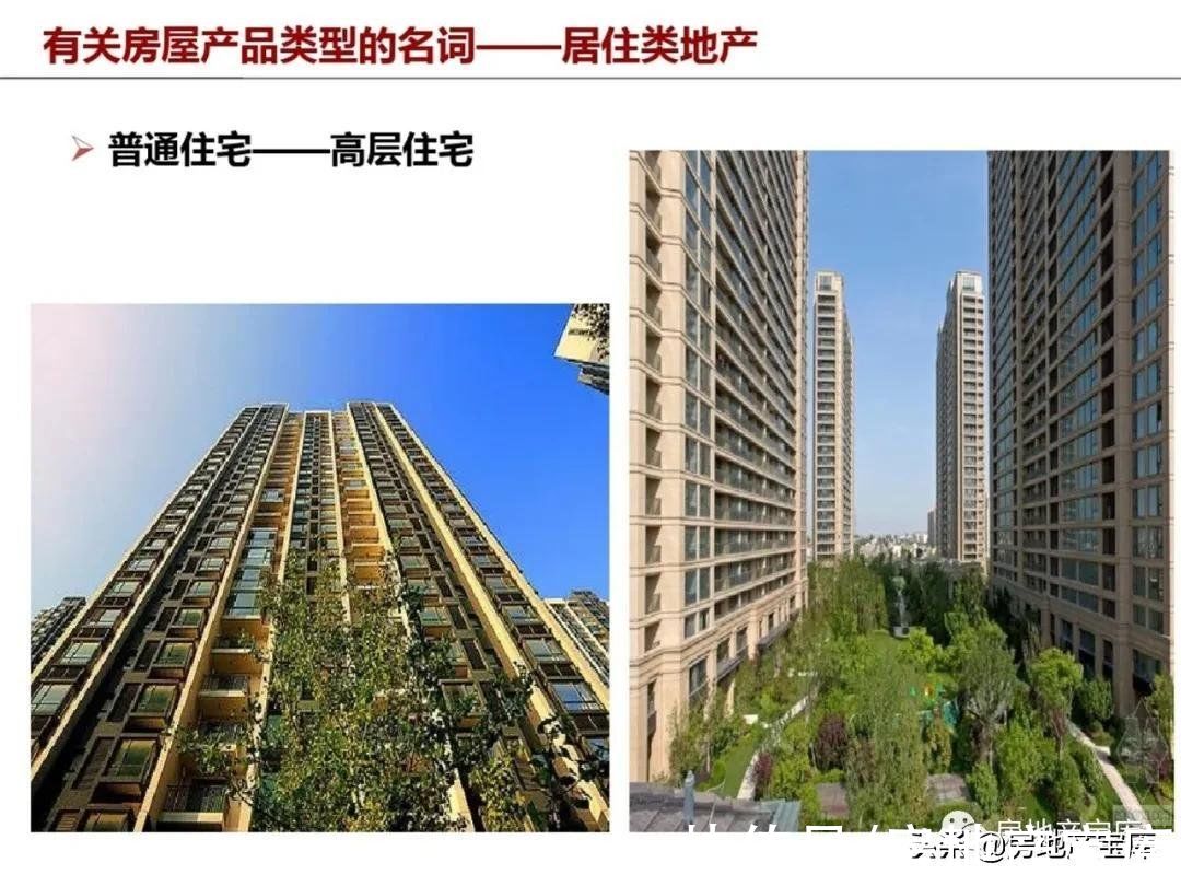 市场营销|房地产市场营销实务(基础知识)